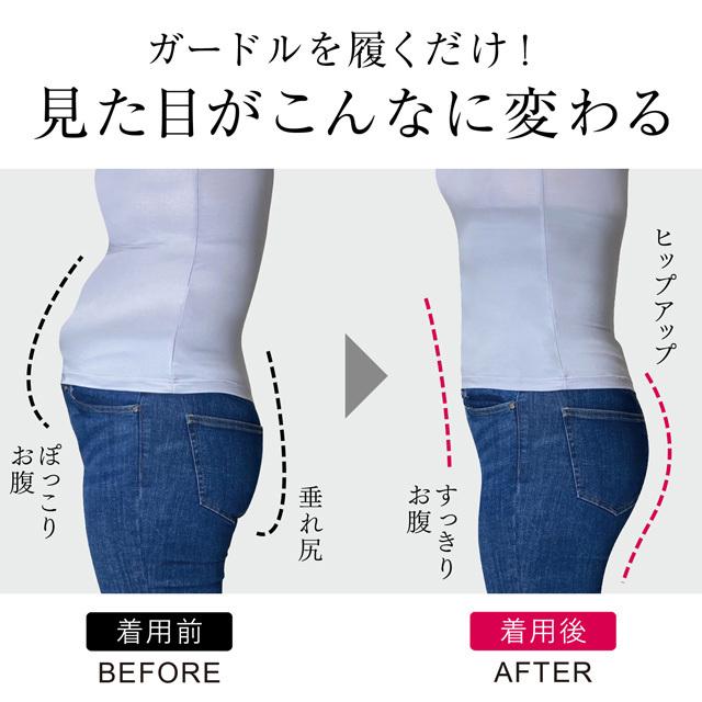 はくだけ 太ももに隙間を 太ももコンパクトガードル ハイウエスト 太もも 隙間 ヒップ 下腹 ウエストシェイプ 膝下 ガードル Fcpg00 ゆめはん 通販 Yahoo ショッピング