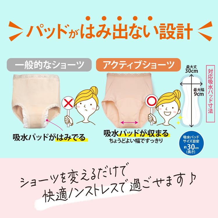 尿漏れパッド 30枚入り 履くパンツまとめて ショーツ 尿とりパッド 吸水パッド対応 専用 2枚組 綿100％ 女性用 M L