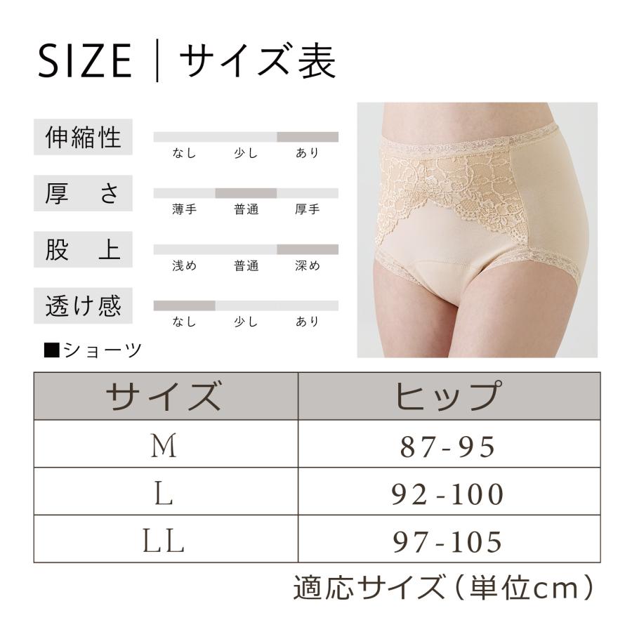 ハッソーケア　ショーツ5枚＋吸水パット10枚入X 16パック　サイズ　M　女性用 ヨドバシ.com - ハッソー HASOCARE ハッソーケア 紙から生まれた