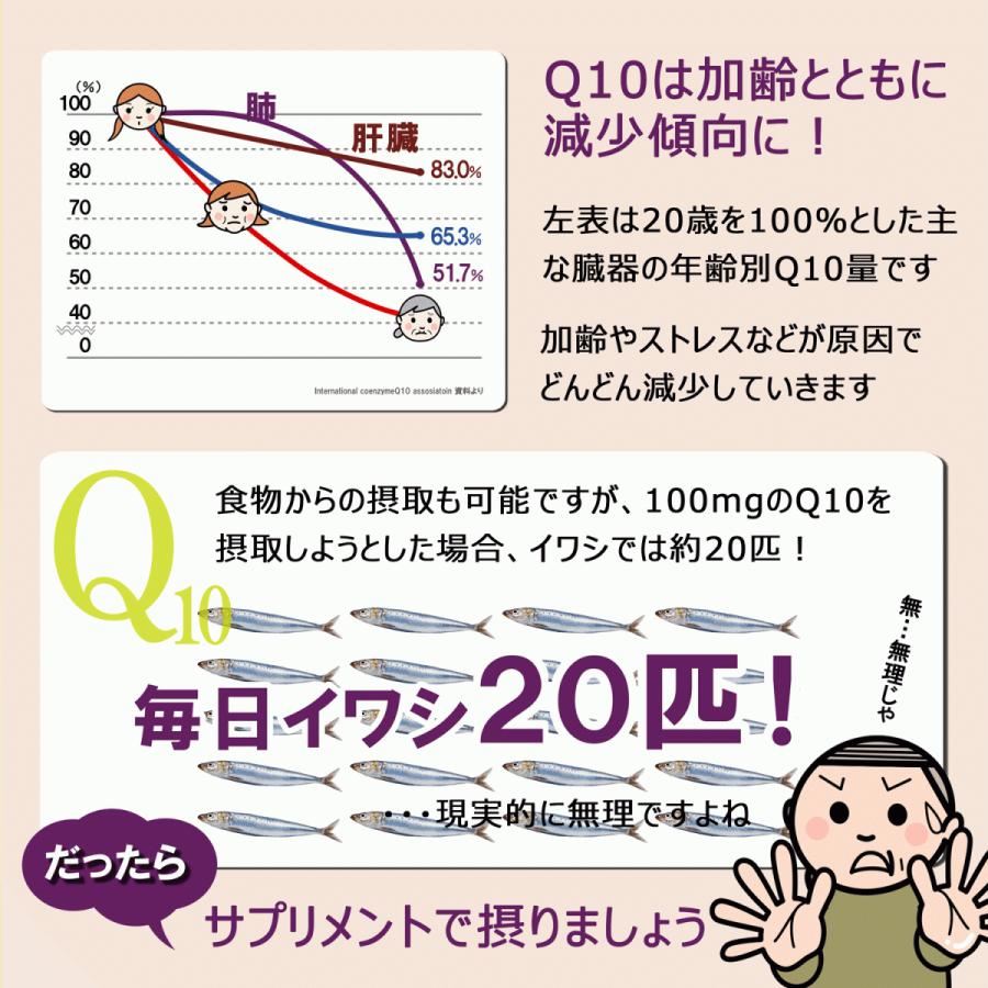 健康食品 還元型コエンザイムＱ10 還元型ヘルツＱ10 アスタキサンチン スーパービタミンE トコトリエノール サプリメント | ユニテックメディカル | 05