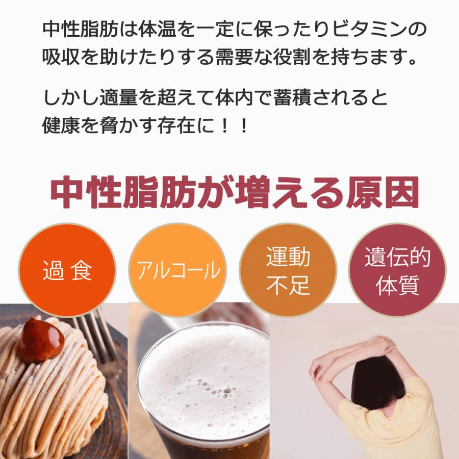 機能性表示食品 サラトナ EPA ＆ DHA サプリメント オメガ3 青魚 オメガ3脂肪酸 中性脂肪 ユニテックメディカル 公式の画像