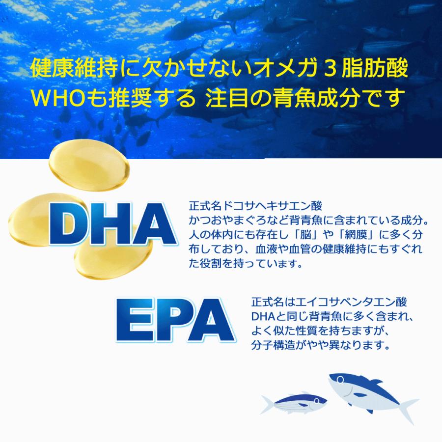 機能性表示食品 サラトナ EPA ＆ DHA サプリメント オメガ3 青魚 オメガ3脂肪酸 中性脂肪 ユニテックメディカル 公式の画像