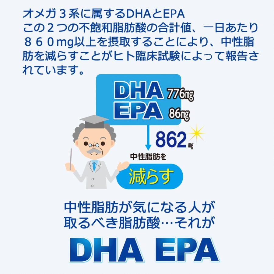 機能性表示食品 サラトナ EPA ＆ DHA サプリメント オメガ3 青魚 オメガ3脂肪酸 中性脂肪 ユニテックメディカル 公式の画像