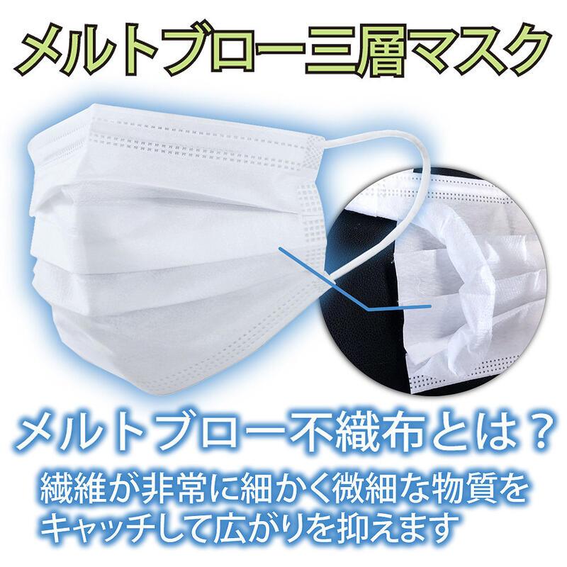 マスク 50枚 不織布マスク 50枚 50枚入り×1箱 耳かけゴムひもタイプ  ※沖縄・離島については別送料になります。｜u-life｜02