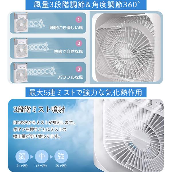 扇風機 ミストファン 600ml タンク 卓上 USB給電式 加湿器 タイマー 7