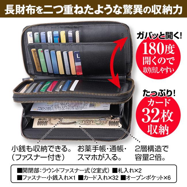 馬革 ダブルファスナー 収納大容量 ラウンド 長財布 財布 ウォレット
