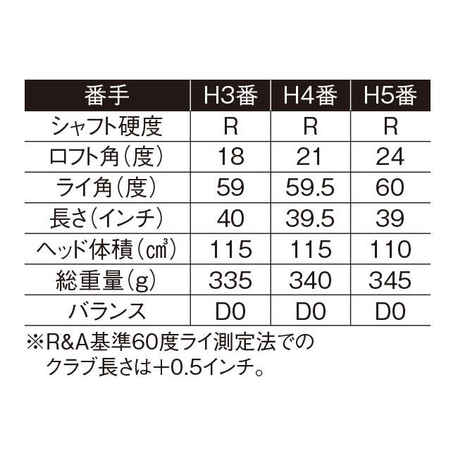 MAJESTY CONQUEST ハイブリッドユーティリティ 22モデル - マジェスティ コンクエスト ゴルフ クラブ チタン AM31-2 ルール適合 シニア マジェスティ ゴルフ ルール適合