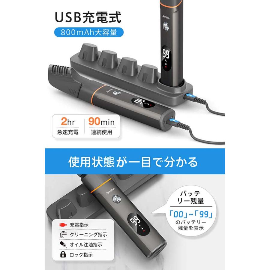 鼻毛カッター 電動 鼻耳顔トリマー　シェーバー　コンパクト 楽天市場】鼻毛カッター 電動 鼻毛トリマー 鼻毛バリカン 耳毛