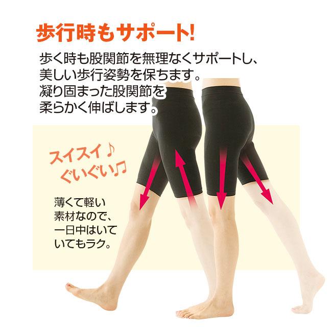 理学療法士が考えた 股関節スパッツ 3枚組 - 股関節 サポート はくだけ どんどん 歩ける 腰痛 肩こり 日本製 ブラック ベージュ