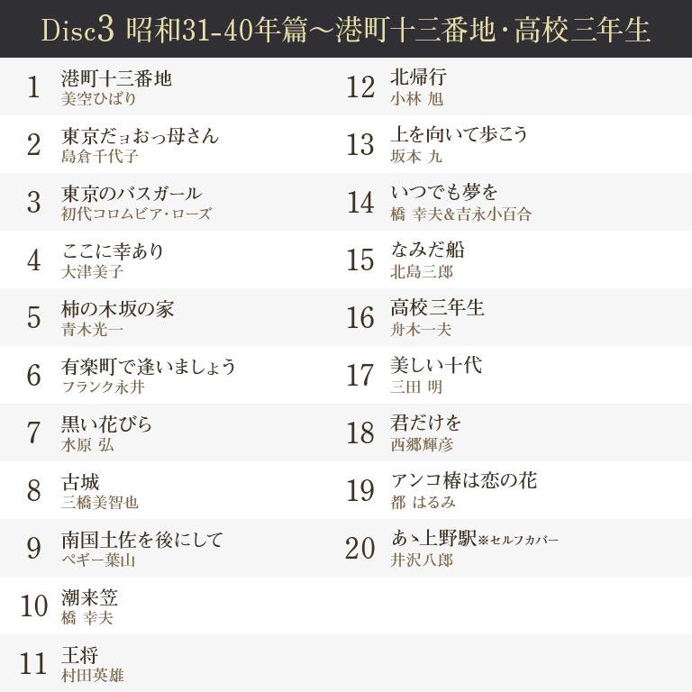 昭和百年記念企画 きらめく歌声 世紀の名曲 昭和歌謡 名曲集 歌謡曲
