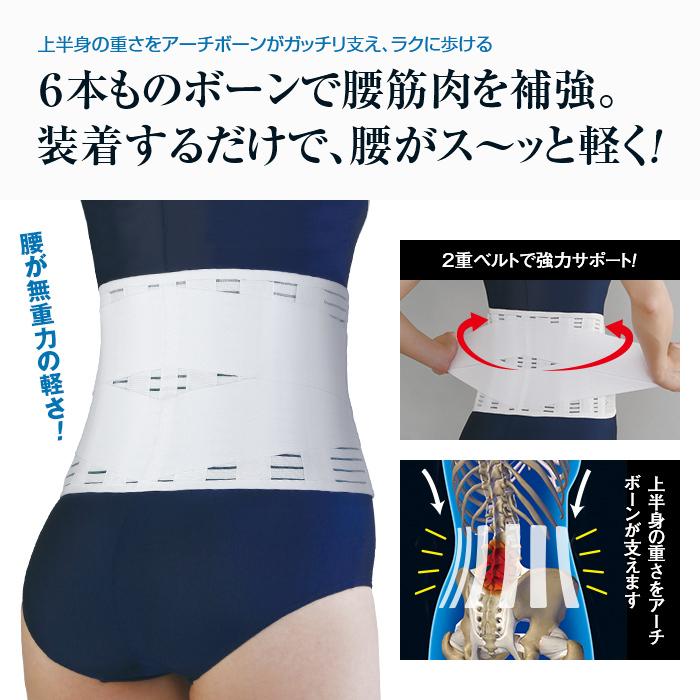 最安値 ドクターコツアーチ腰椎コルセット 最安値に挑戦 Atempletonphoto Com