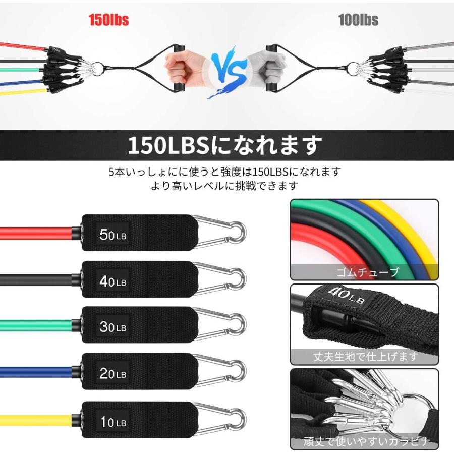 トレーニングチューブ エクササイズバンド 筋トレグッズ 強度別5本 ゴムチューブ ゴムバンド フィットネスチューブ 天然ラテックス素材  高負荷 男女兼用U-POWEX｜u-powexjapan｜04