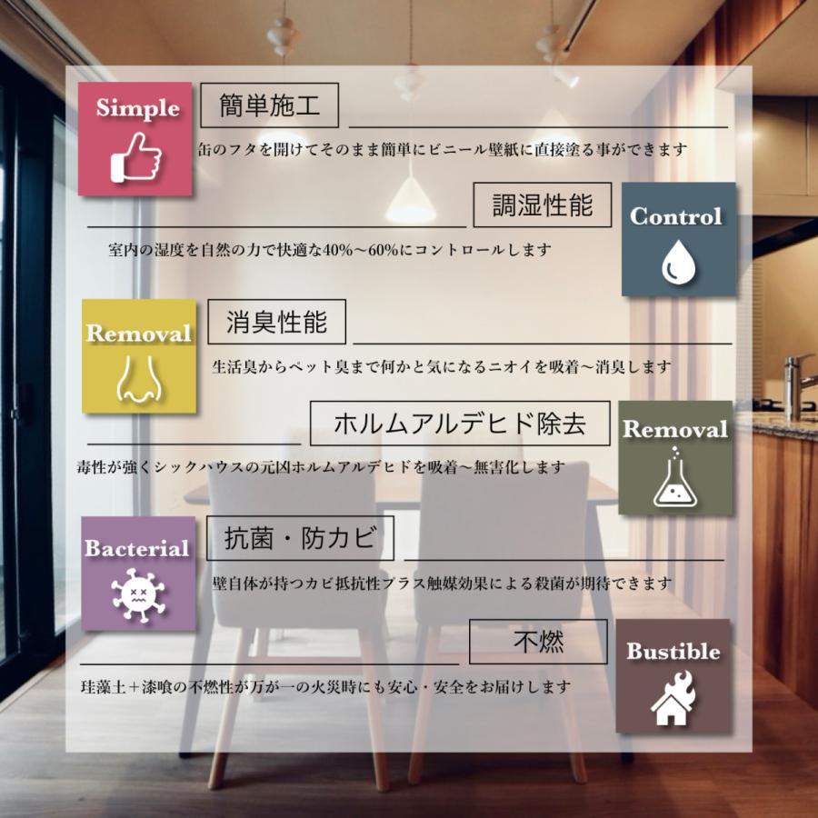 珪藻土 壁 塗り壁 左官 壁材 塗料 DIY U-SELECT KEISOUDO PLASTER 18kg
