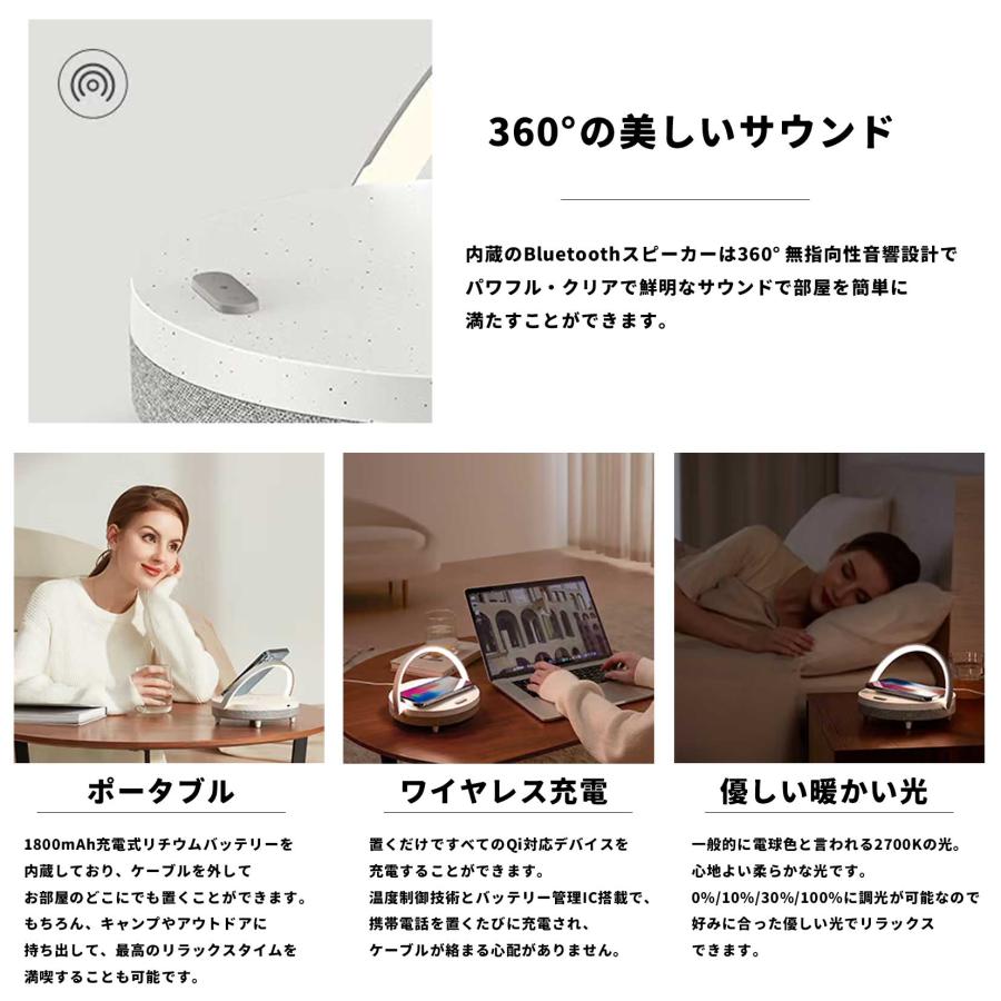 EZVALO アロマセラピー Bluetoothスピーカー EZVALO Aromatherapy Bluetooth Speaker with Atmosphere Light – JYBN