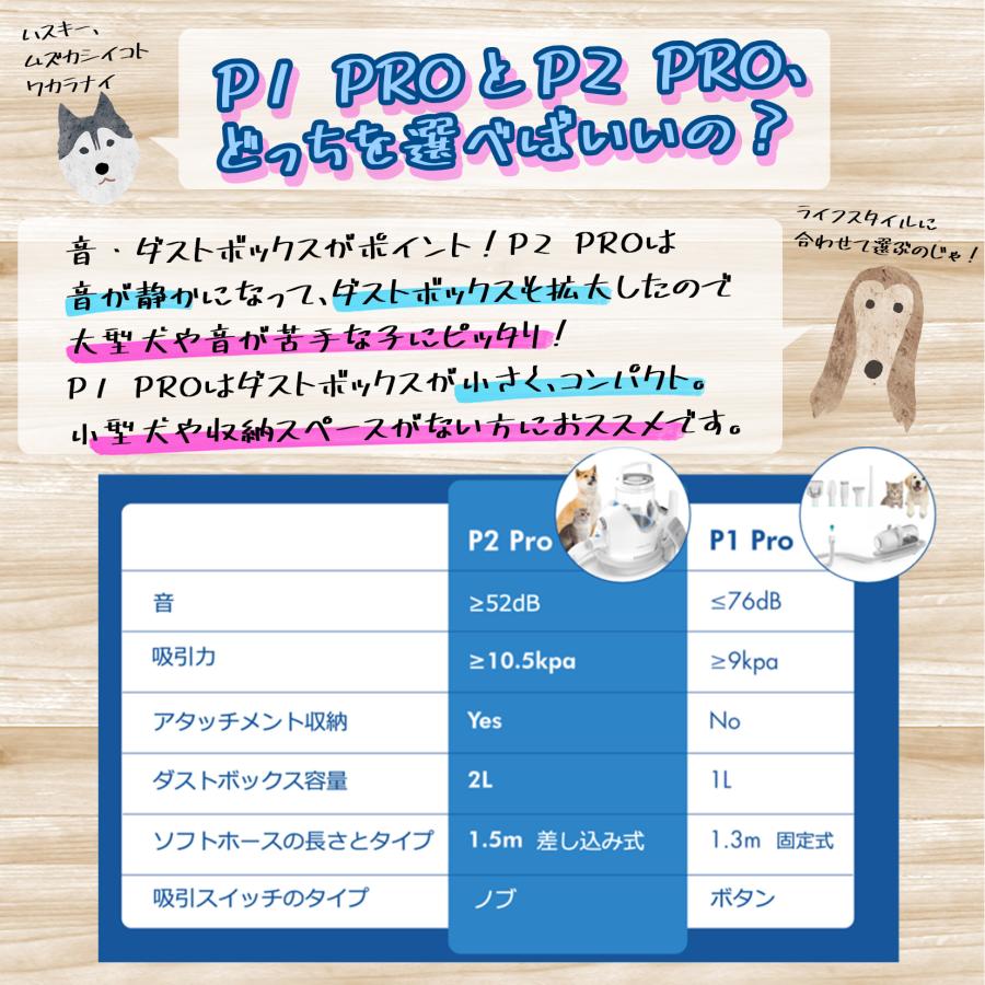 【NEW】 neakasa P2 PRO ペット用 バリカン 犬 猫美容器 ペットグルーミングセット クリーナー トリミング 電動バリカン｜u-stream-watch｜13