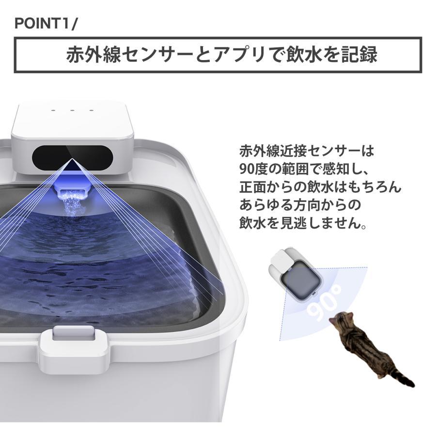 7月中旬出荷] PETKIT ペットキット 食洗器対応自動給水機 ペット用