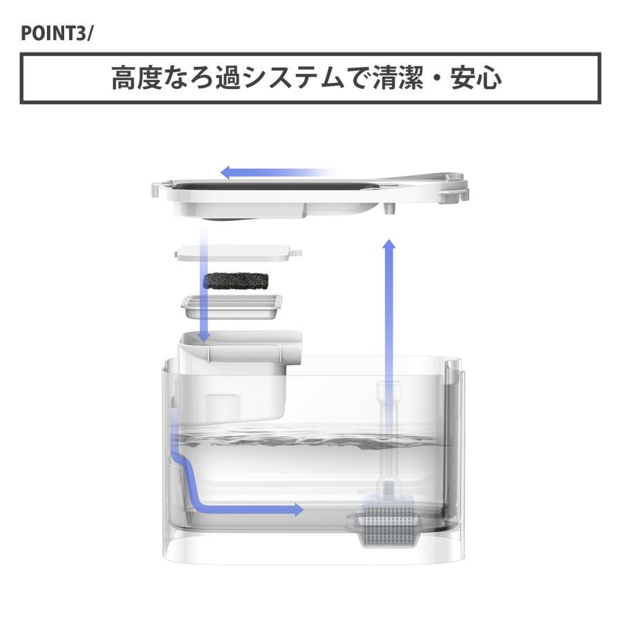 PETKIT ペットキット 食洗器対応自動給水機 ペット用 ウォーター
