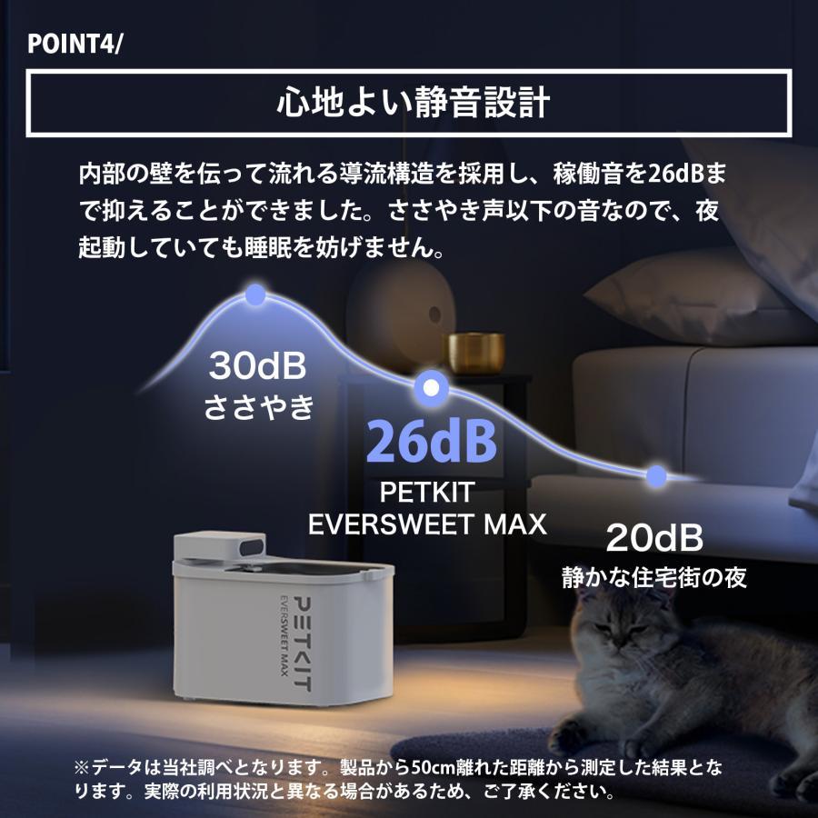 レビュー特典】PETKIT ペットキット 食洗器対応自動給水機 ペット用