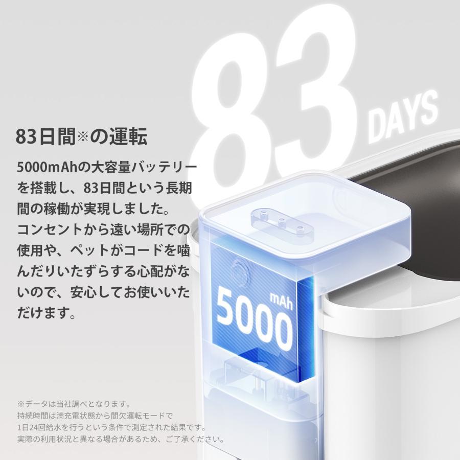 PETKIT ペットキット 食洗器対応自動給水機 ペット用 ウォーター