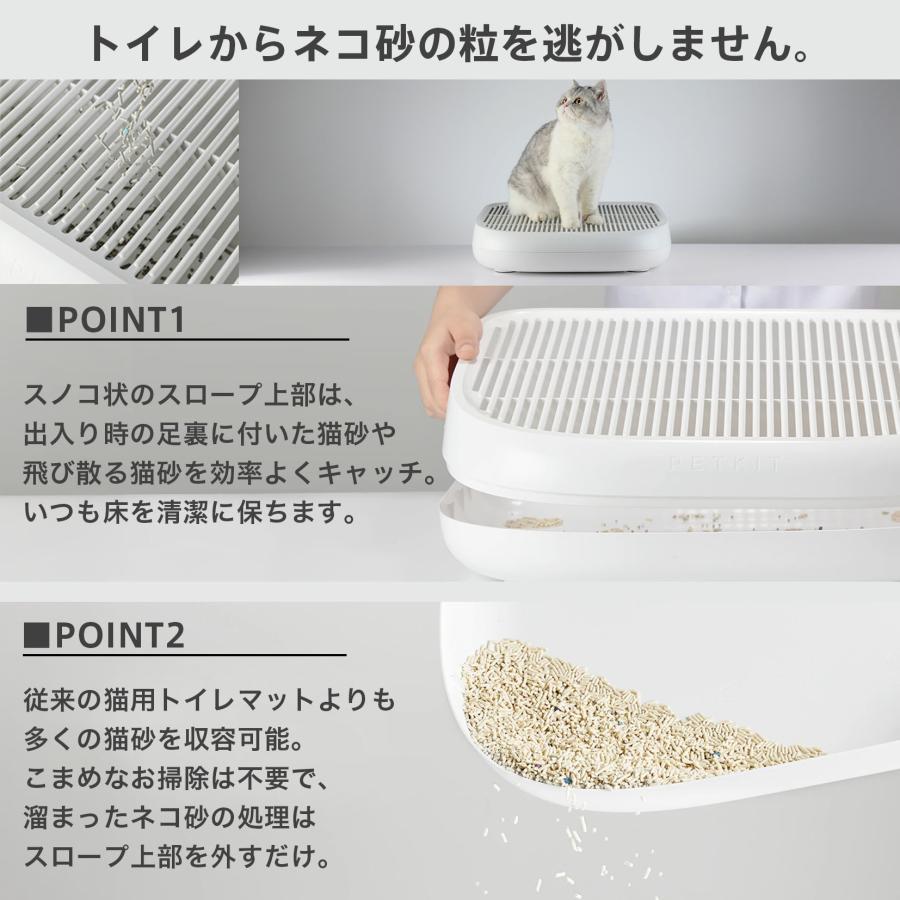 PETKIT（ペットキット） PETKIT CAT LITTER RAMP 自動トイレ専用 純正