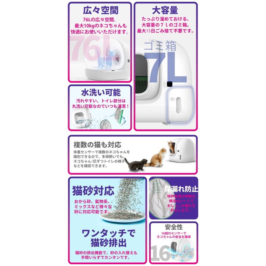 PETKIT 【限定15%OFFクーポン&ノベルティ】 Pura Max2 猫 トイレ PETKIT 【限定15%OFFクーポン&ノベルティ】 Pura Max2 猫 トイレ