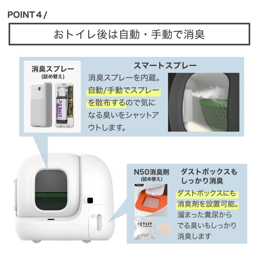 猫 トイレ 自動 全自動 大型 ねこ ペット ネコ キャット アプリ 猫 トイレ 自動 全自動 大型 ねこ ペット ネコ キャット アプリ