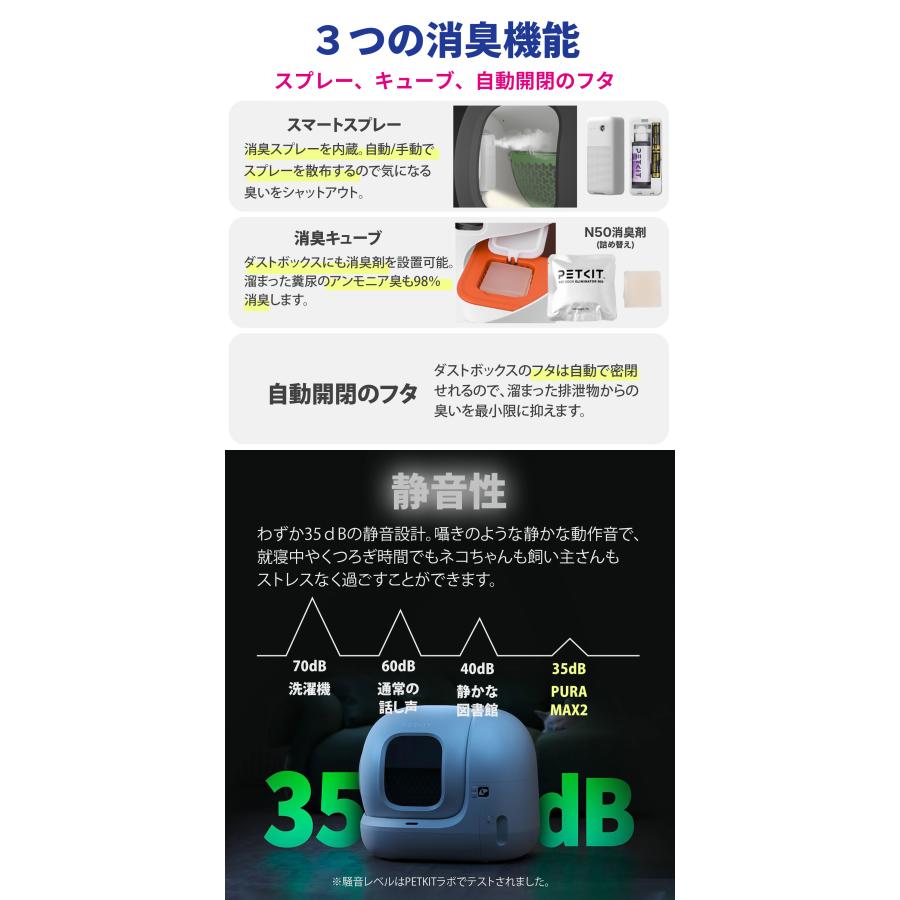 【PETKIT】ペットキット PETKIT Pura Max2 自動洗浄トイレ pk071_top.jpg