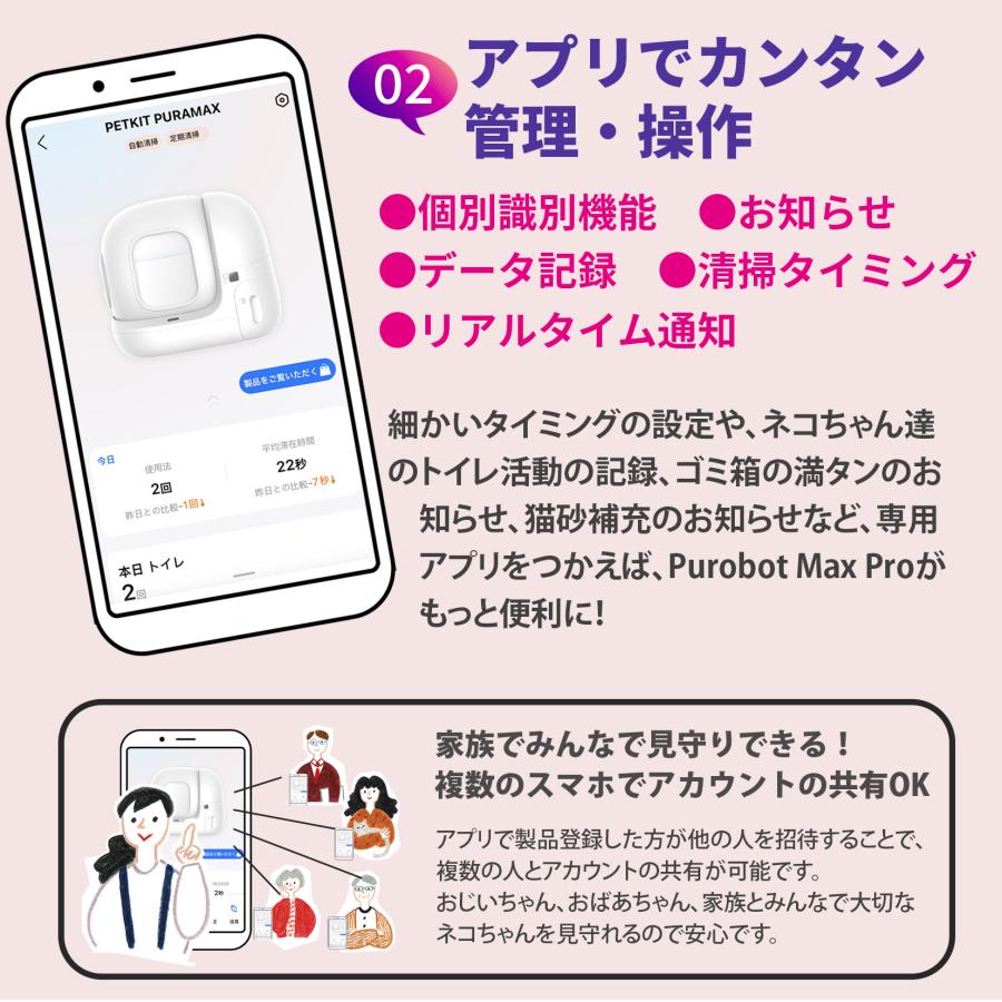 PETKIT（ペットキット） PETKIT PUROBOT MAX PRO AIカメラ付き自動清掃