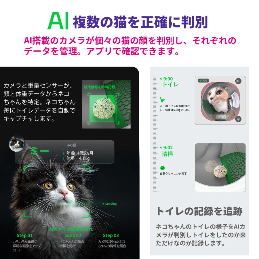 PETKIT（ペットキット） PETKIT PUROBOT MAX PRO AIカメラ付き自動清掃