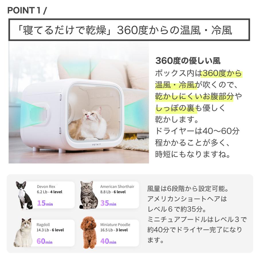 PETKIT petkit AIRSALON Max PRO ドライヤーボックス 犬 猫 PETKIT petkit AIRSALON Max PRO ドライヤーボックス 犬 猫