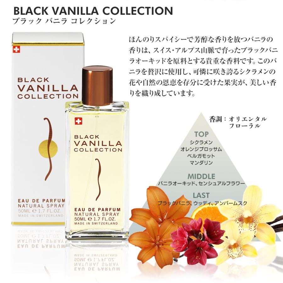 全6種類 Musk Collection ムスクコレクション オードパルファム 50ml 香水 返品交換対象外 7 Musk U Stream 通販 Yahoo ショッピング