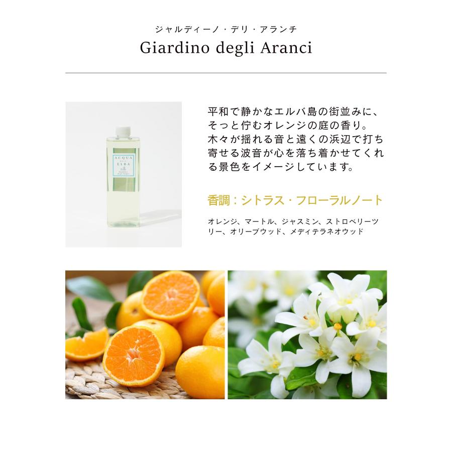 アクア デル エルバ ACQUA DELL ELBA ディフューザー リフィル 500ml