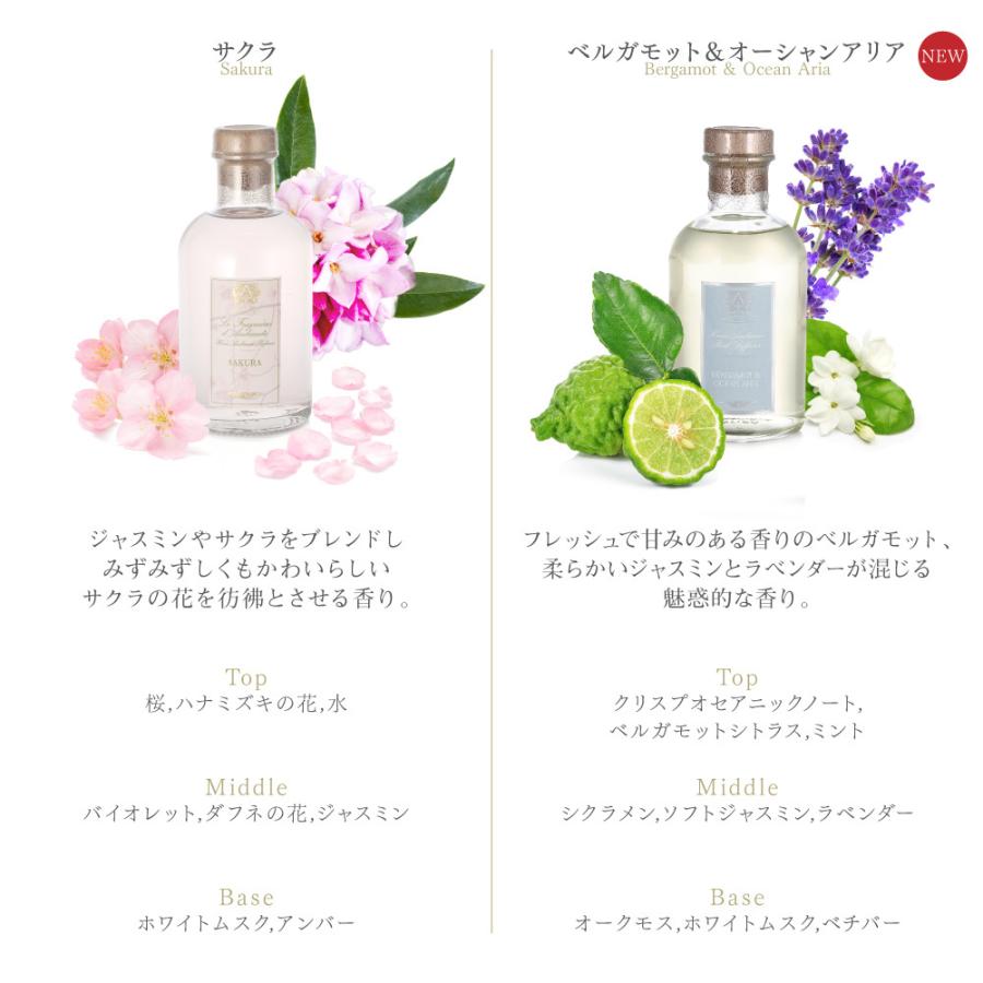 商品 タツキエンタープライズアロマの風 爽の香り ベルガモットオレンジ R2plasticos Com Br