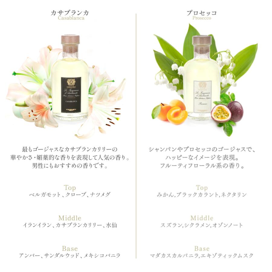アンティカファルマシスタ Antica Farmacista ディフューザー 500mL 雑貨 高級 ホテル ラグジュアリー 返品交換対象外 爆買 | antiqua | 07