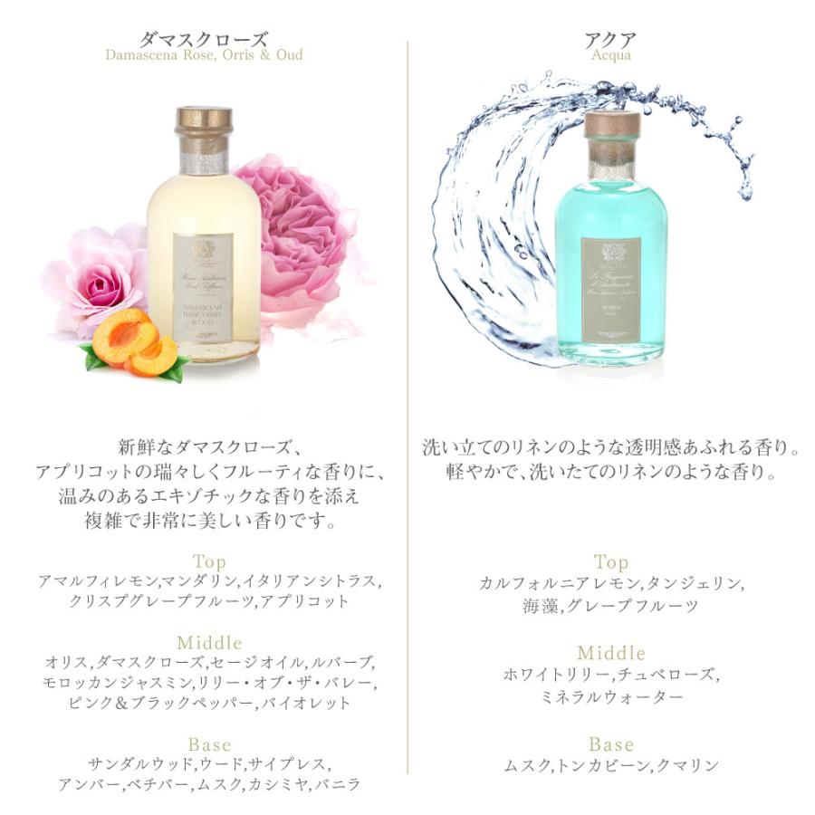 アンティカファルマシスタ Antica Farmacista ディフューザー 500mL 雑貨 高級 ホテル ラグジュアリー 返品交換対象外 爆買 | antiqua | 08