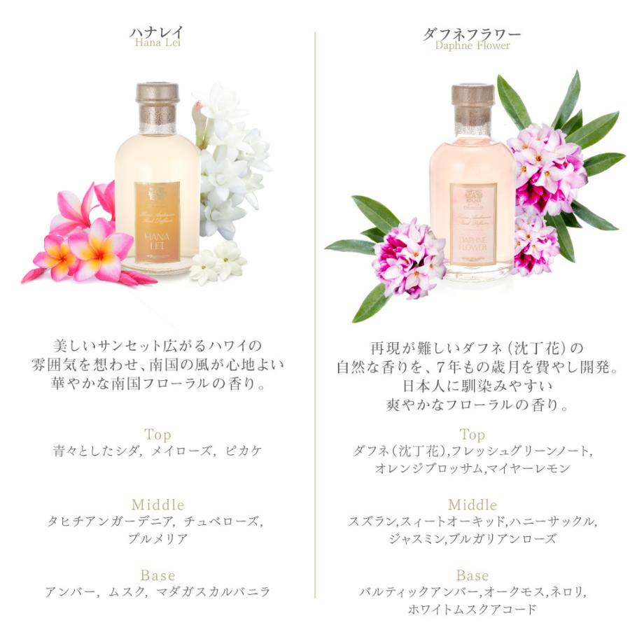 アンティカファルマシスタ Antica Farmacista ディフューザー 500mL 雑貨 高級 ホテル ラグジュアリー 返品交換対象外 爆買 | antiqua | 09