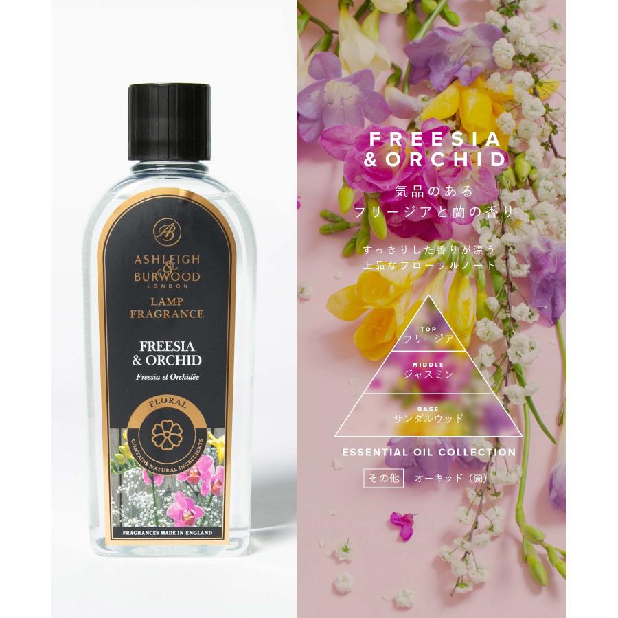 アシュレイ＆バーウッド Ashleigh＆Burwood フレグランス メンズ