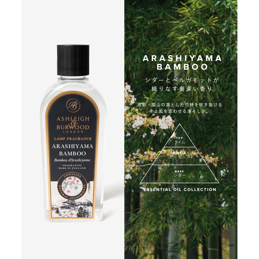 アシュレイ＆バーウッド Ashleigh＆Burwood フレグランス メンズ