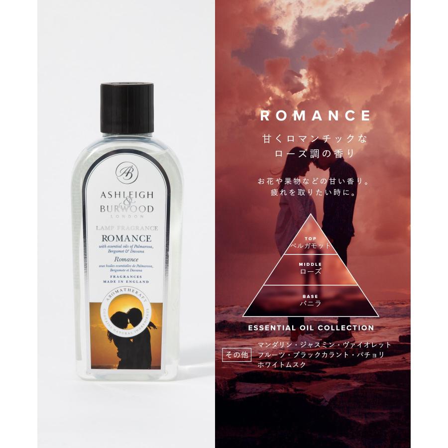 アシュレイ＆バーウッド Ashleigh＆Burwood フレグランス メンズ