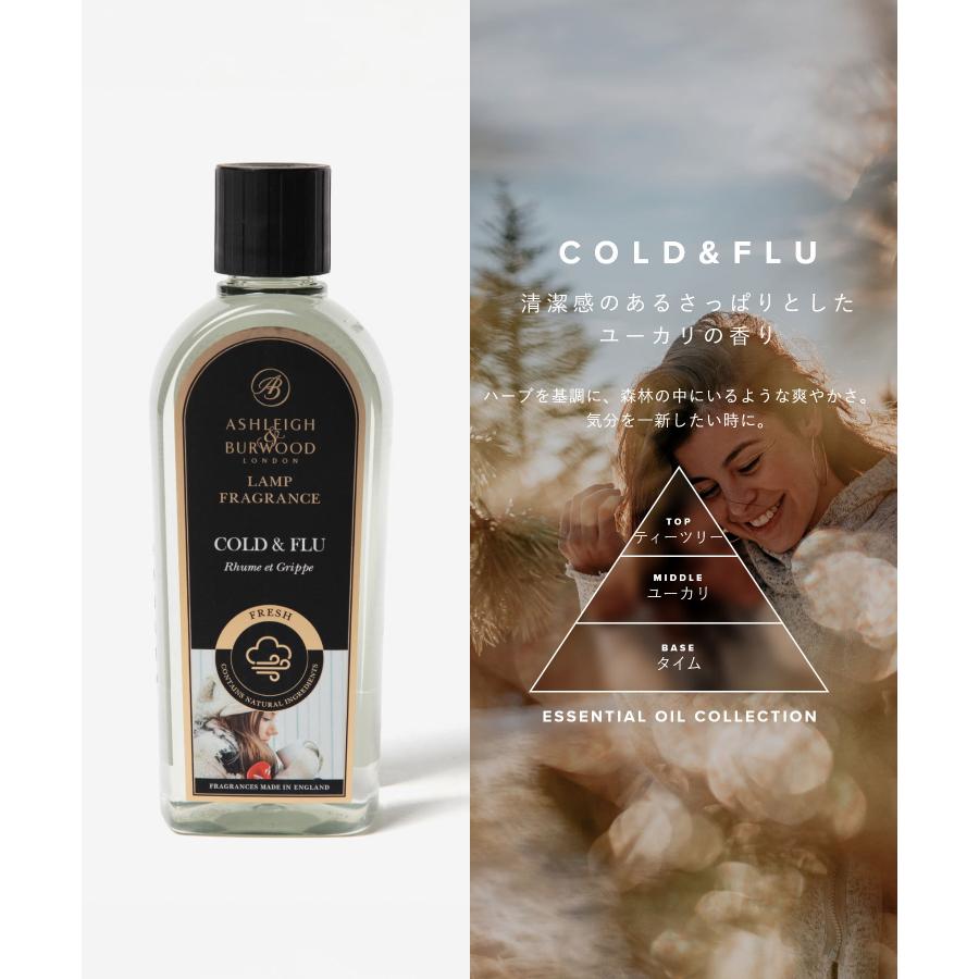 アシュレイ＆バーウッド Ashleigh＆Burwood フレグランス メンズ