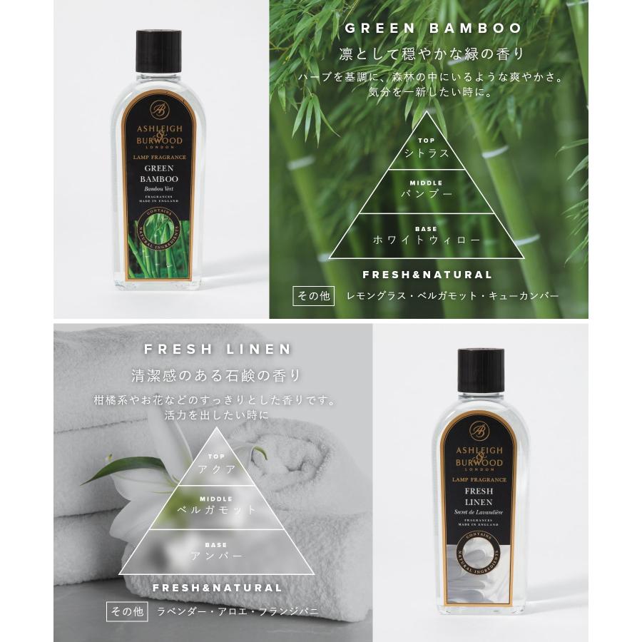 アシュレイ&バーウッド Ashleigh＆Burwood フレグランス フレグランス