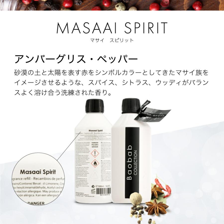 Baobab COLLECTION（バオバブコレクション） BAOBAB COLLECTION ALL