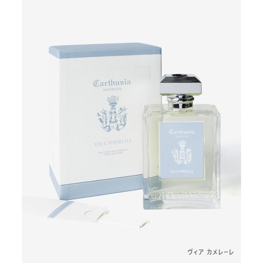 カルトゥージア Carthusia リードディフューザー 480mL ユニセックス ホーム＆グッズ 返品交換不可 爆買 | Carthusia | 15