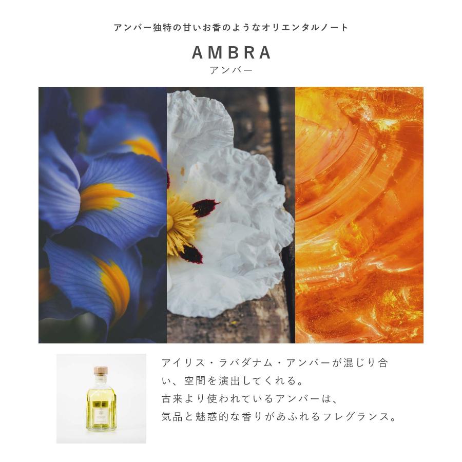 DR. VRANJES（ドットール・ヴラニエス） ディフューザー 500mL ルーム