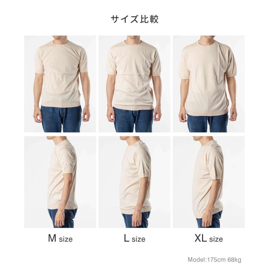 JOHN SMEDLEY（ジョンスメドレー） JOHN SMEDLEY MAINLINE BELDEN