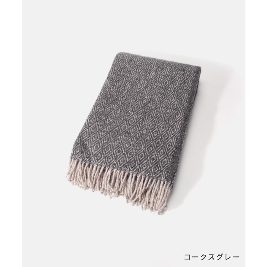 KLIPPAN　クリッパン　ラムウール　スローケット　グレー　130×200cm 2074.jpg