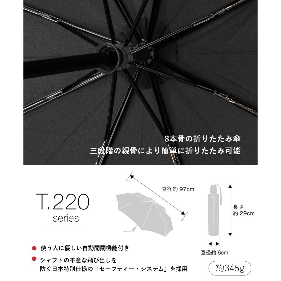 クニルプス Knirps T.220 折りたたみ傘 雨傘 撥水 ワンタッチ 自動開閉 折りたたみ ユニセックス レディース メンズ 傘 | Knirps | 32