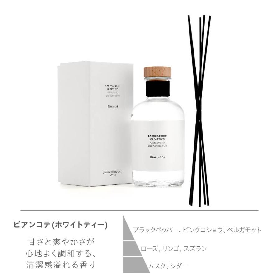 ラボラトリオ・オルファティーボ LABORATORIO ディフューザー 500mL ビアンコ・フィオーレ ビアンコテ ディ・ヴィーノ ゼンゼロ ビアンコタルコ 返品交  爆買 |  | 02