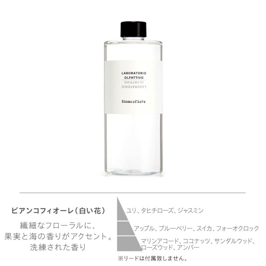 ラボラトリオ オルファティーボ　ディフューザー リフィル 500ml LABORATORIO OLFATTIVO ラボラトリオ・オルファティーボ LABORATORIO