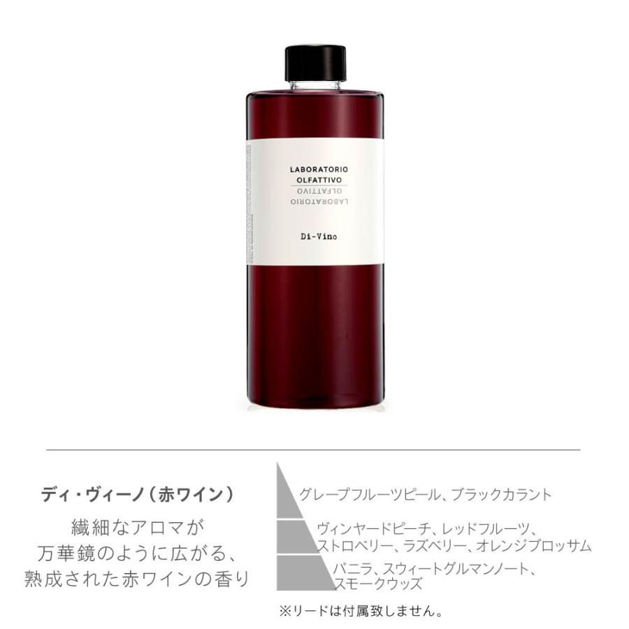 LABORATORIO OLFATTIVO ラボラトリオ・オルファティーボ LABORATORIO